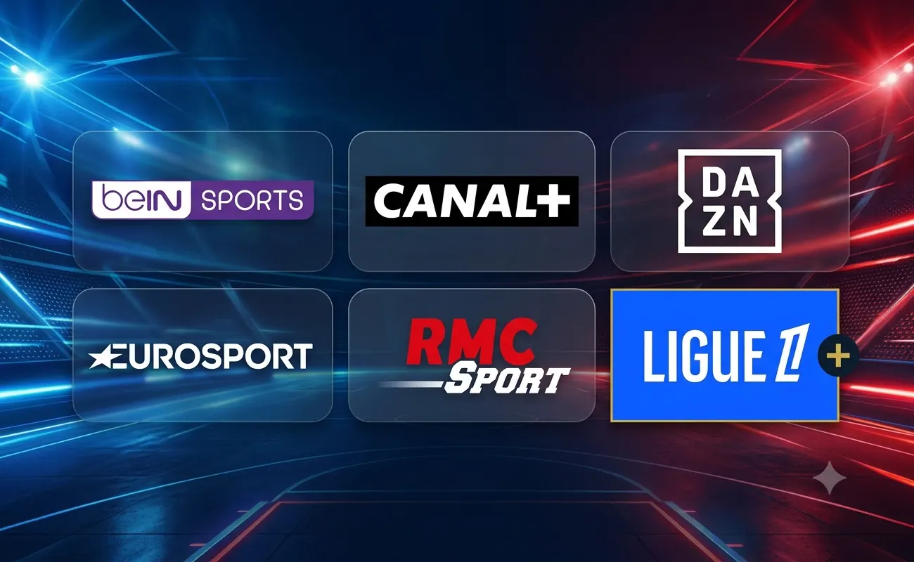 Chaînes sport mondiales